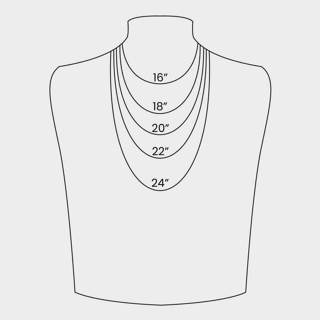Chain Lengths 